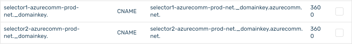 Trouble verifying DKIM2 for Azure Email Communication Service ...