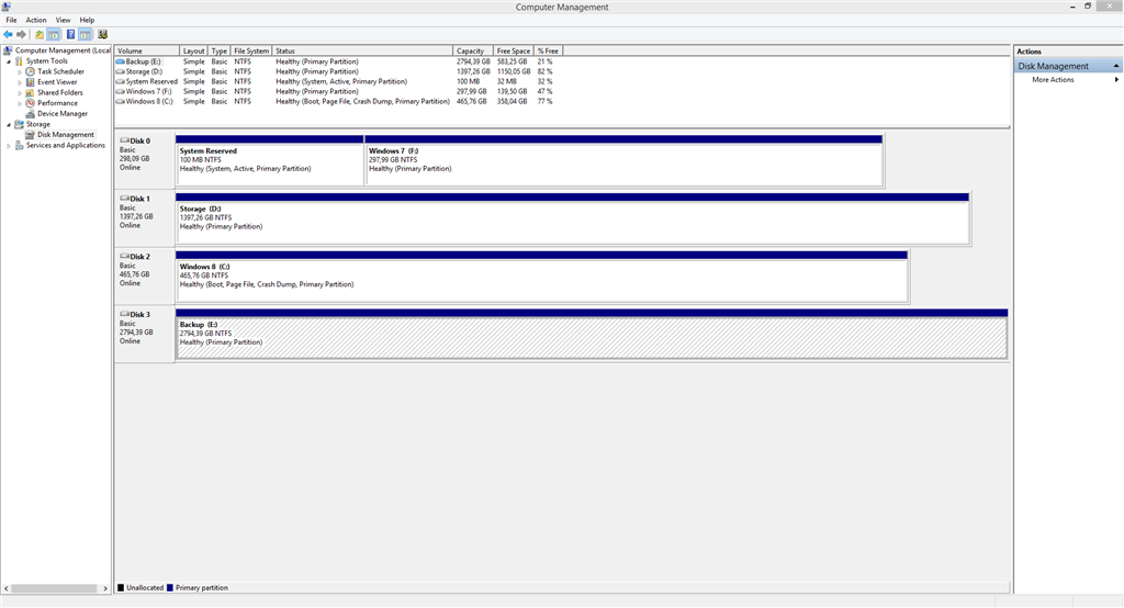 Error code 0xc000000e after replacing system disk with a