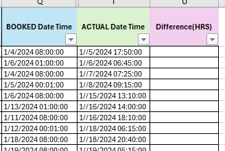 How to determine the difference between two columns both containing ...