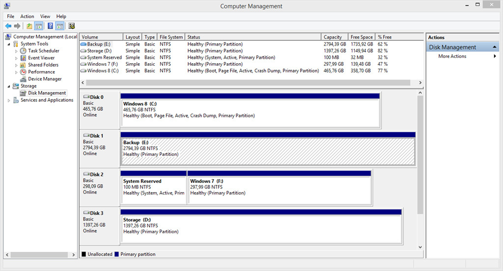 Error code 0xc000000e after replacing system disk with a