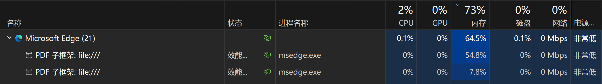 不支持
