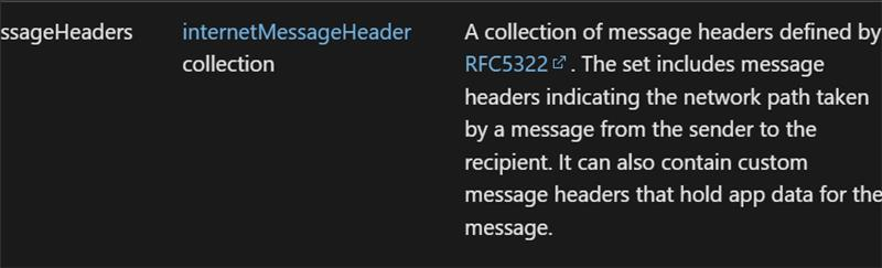 User's image