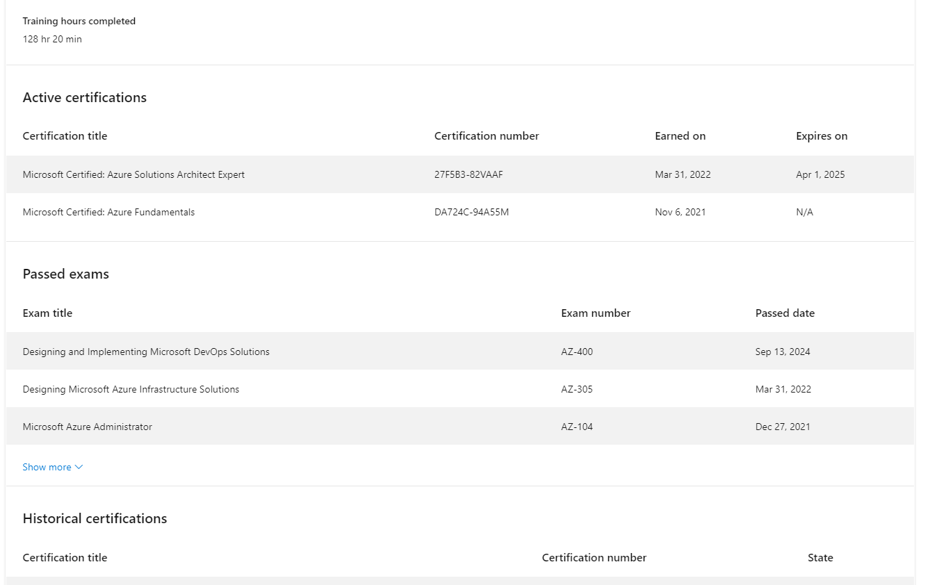 Unable to see my az-400 certification on my profile - Microsoft Q&A
