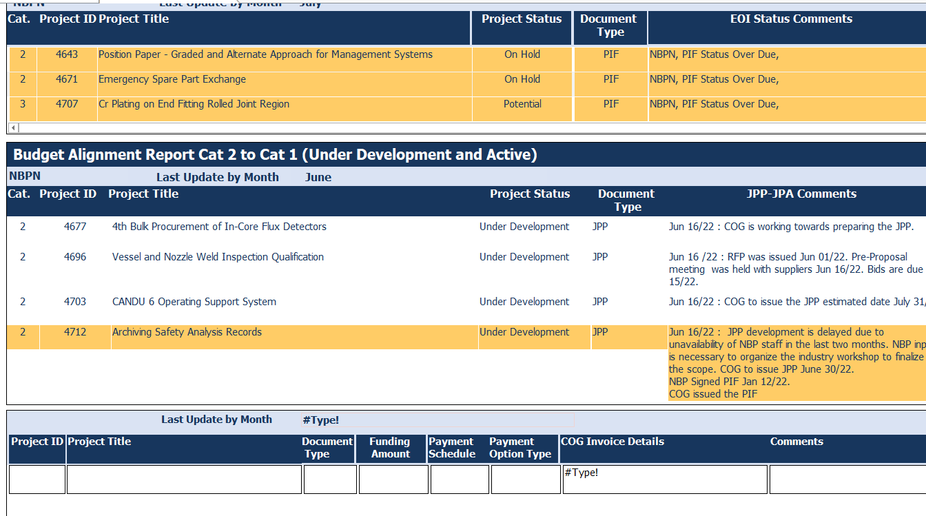 Access Query adding multiple Query together to get one report ...