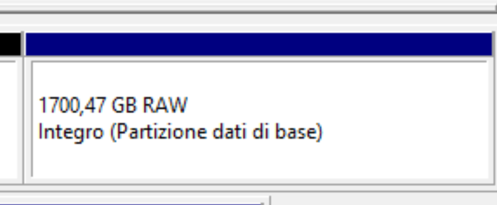Immagine dell'utente