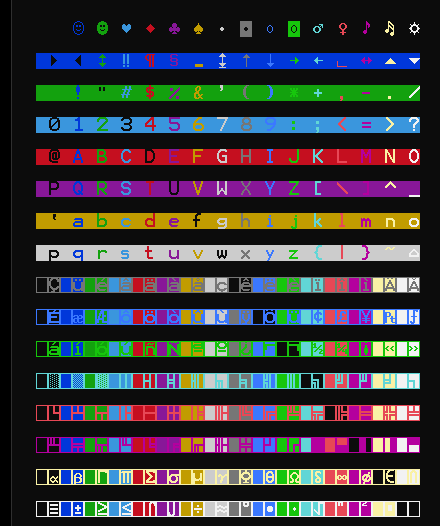 Windows 11 Terminal Console, background color high bit problem ...
