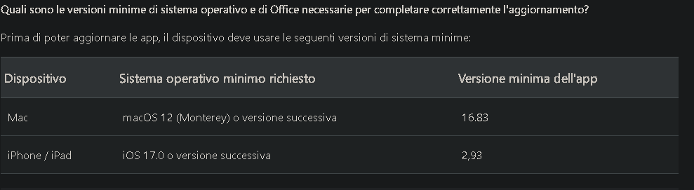 Immagine dell'utente