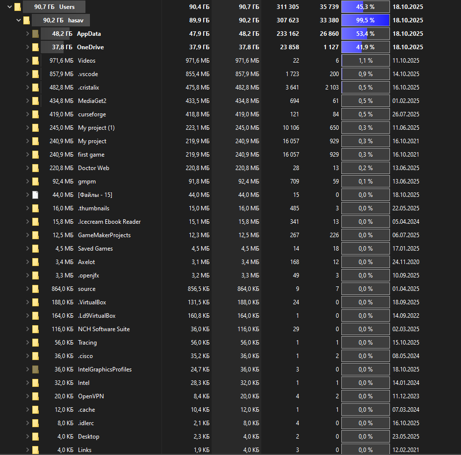 Пользовательское изображение