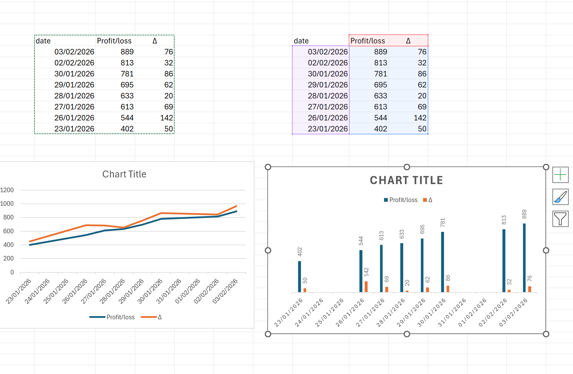 excel line graph: 1st-column values act as the base for the 2nd-column ...