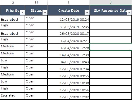 Add work hours to a date/time - Microsoft Q&A