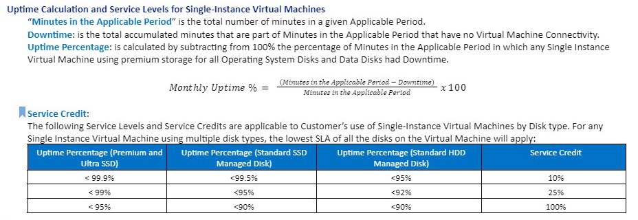 azure single vm sla october 2023