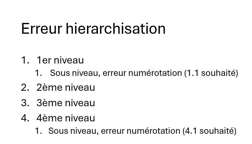 Image de l’utilisateur