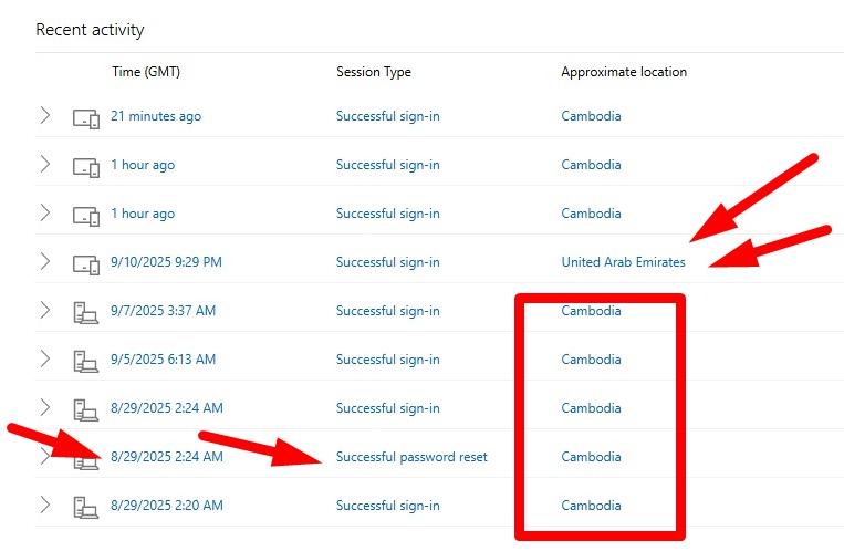 Two-step verification ON but still get hacked ? - Microsoft Q&A