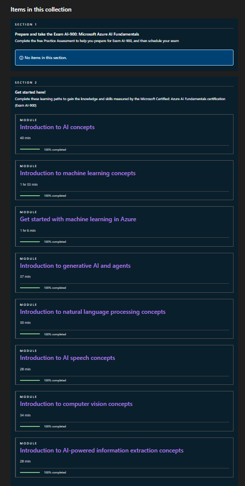 User's image