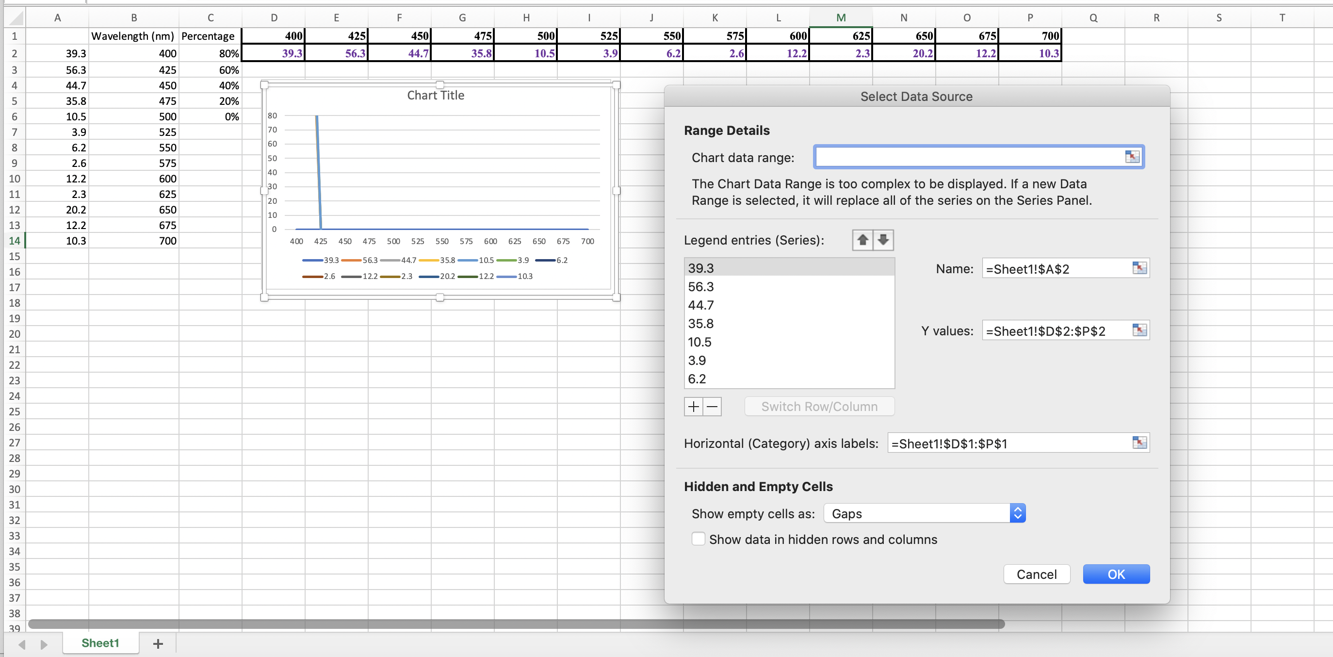 Simple Excel line graph data issues - Microsoft Q&A