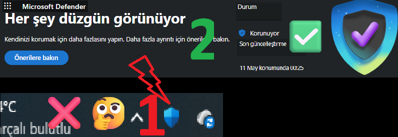 Kullanıcının resmi