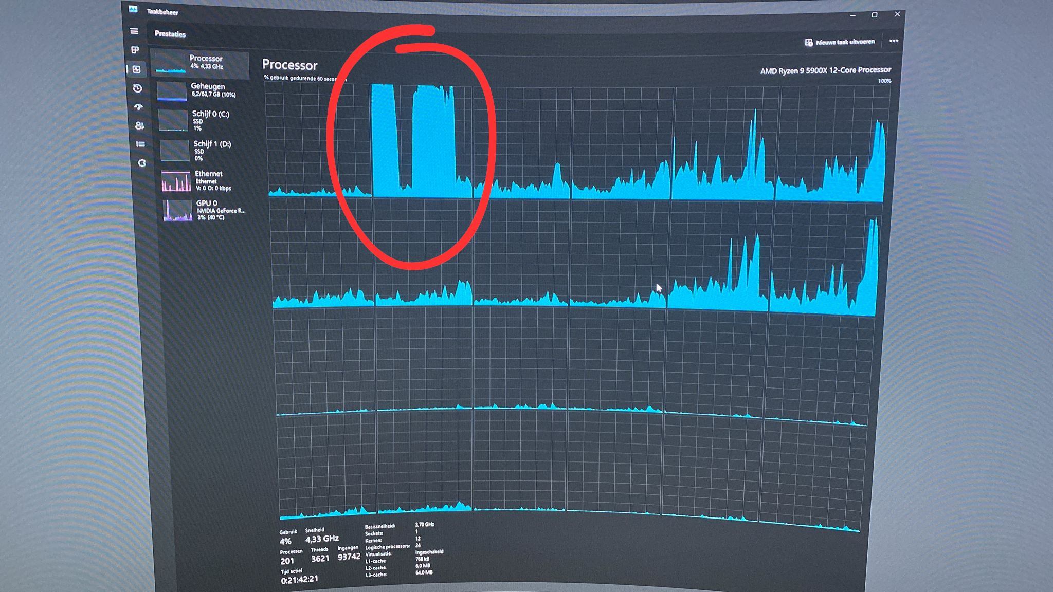 Windows 11 High CPU usage on Ryzen 9 5900X - Microsoft Q&A