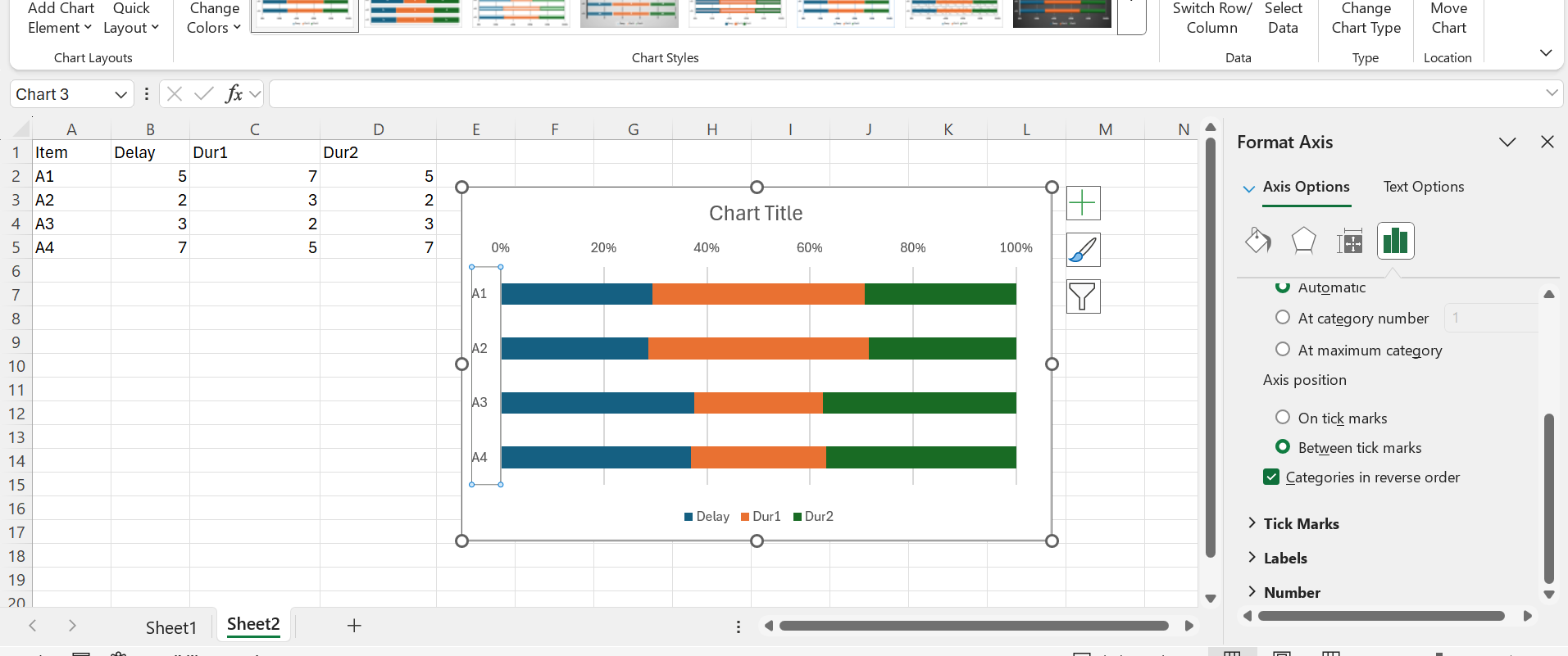 Reverse the Order of Data presented in a horizontal stacked Bar Chart ...