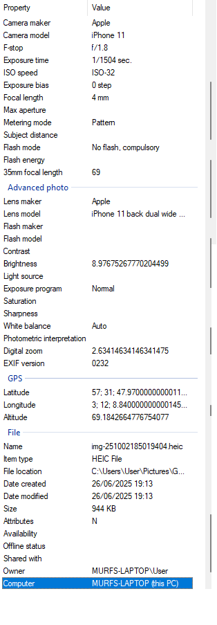 User's image