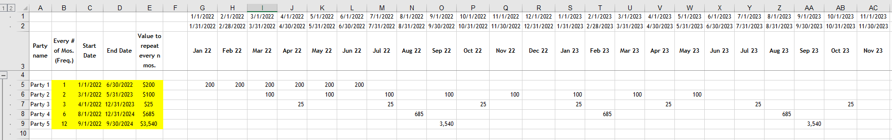Excel formula to repeat fixed value every n months with start/end dates ...