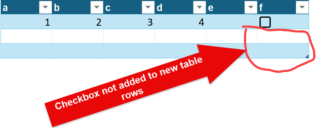 Beta Channel - Add a Checkbox to a column in a table but checkbox is ...