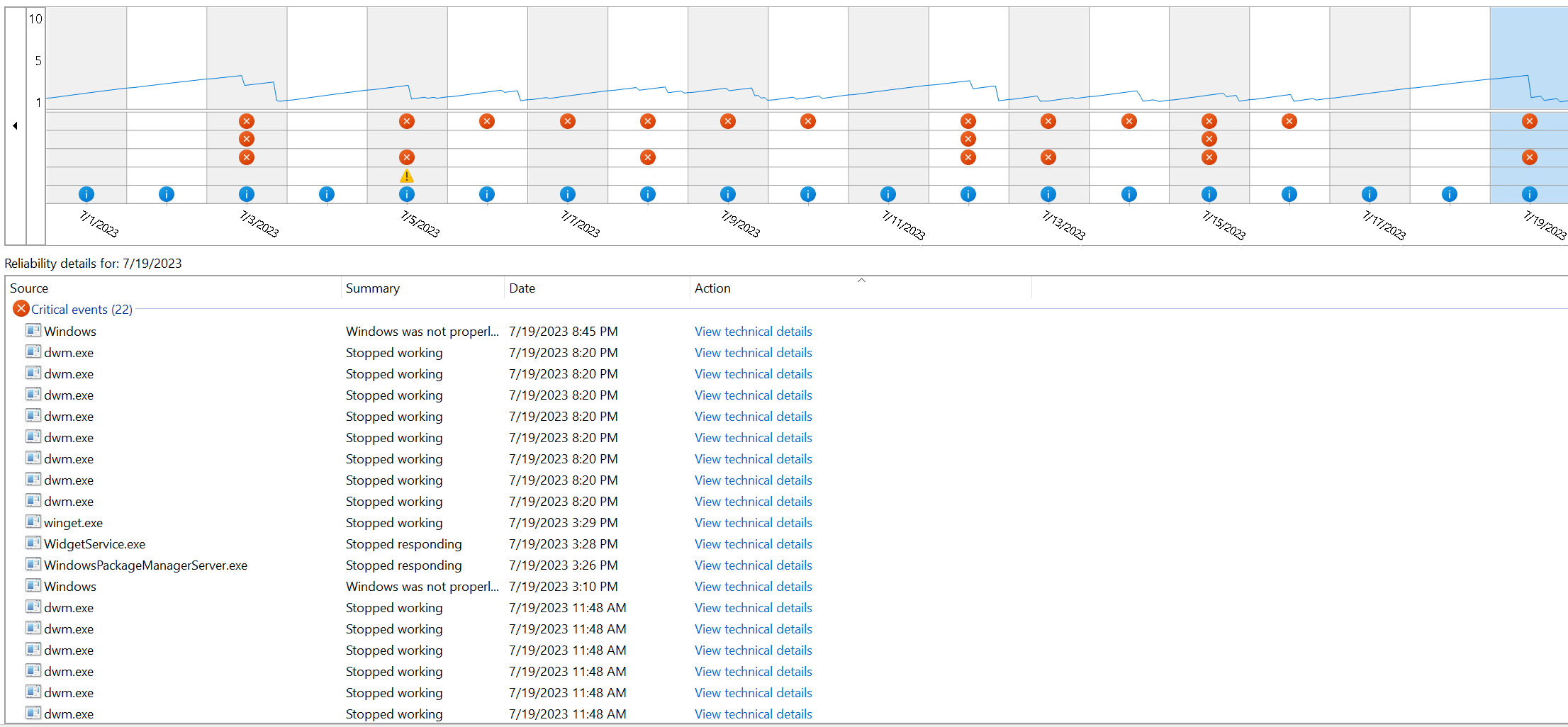 Desktop Windows Manager missing from Win 11 services - DWM.exe ...
