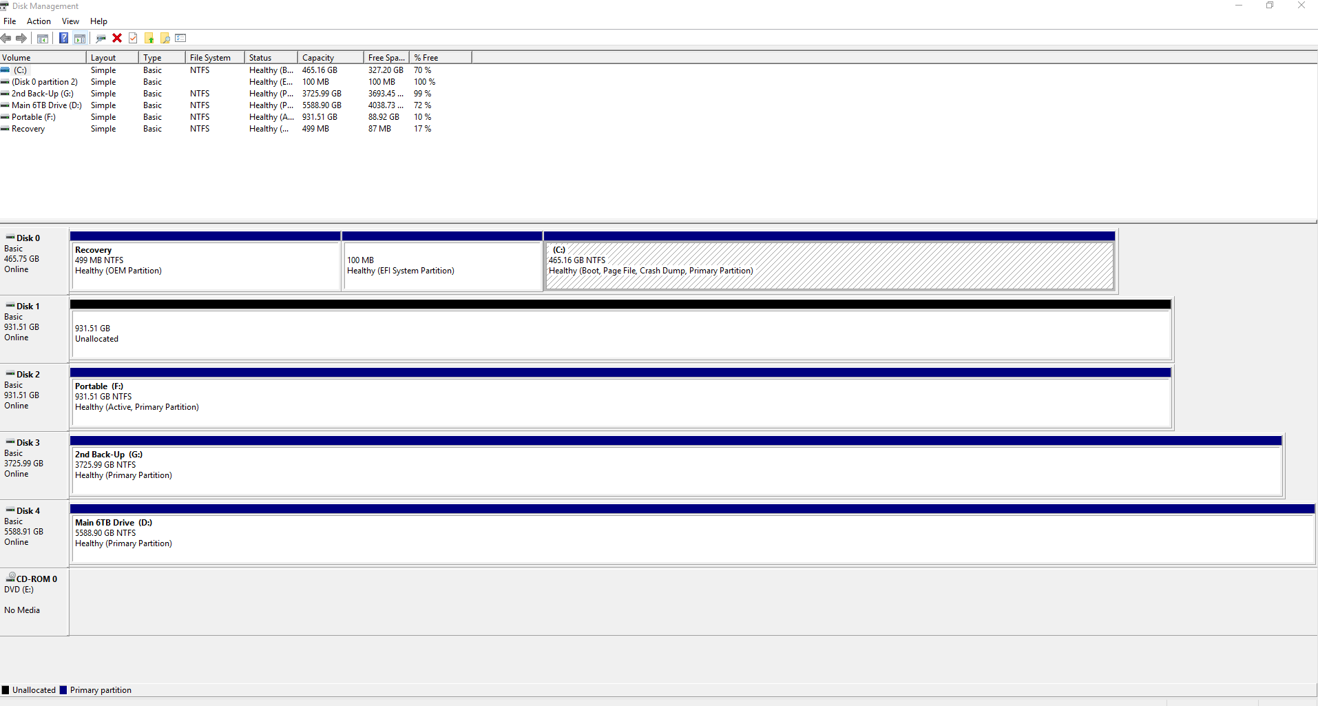 Two hard drives in the same PC, but only the SSD one shows up ...