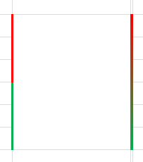 Is there a way in Excel 2010 to split the border color into 2 colors ...