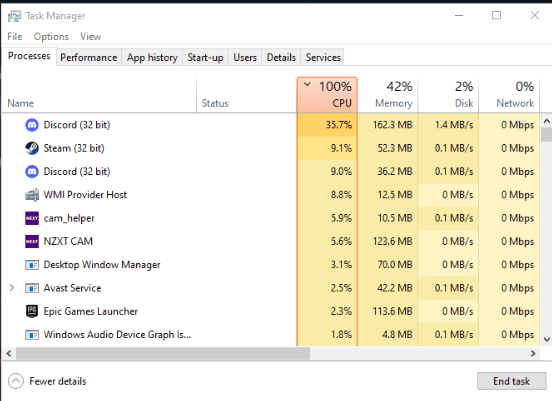 Task Manager reporting 100% CPU Usage - Microsoft Q&A