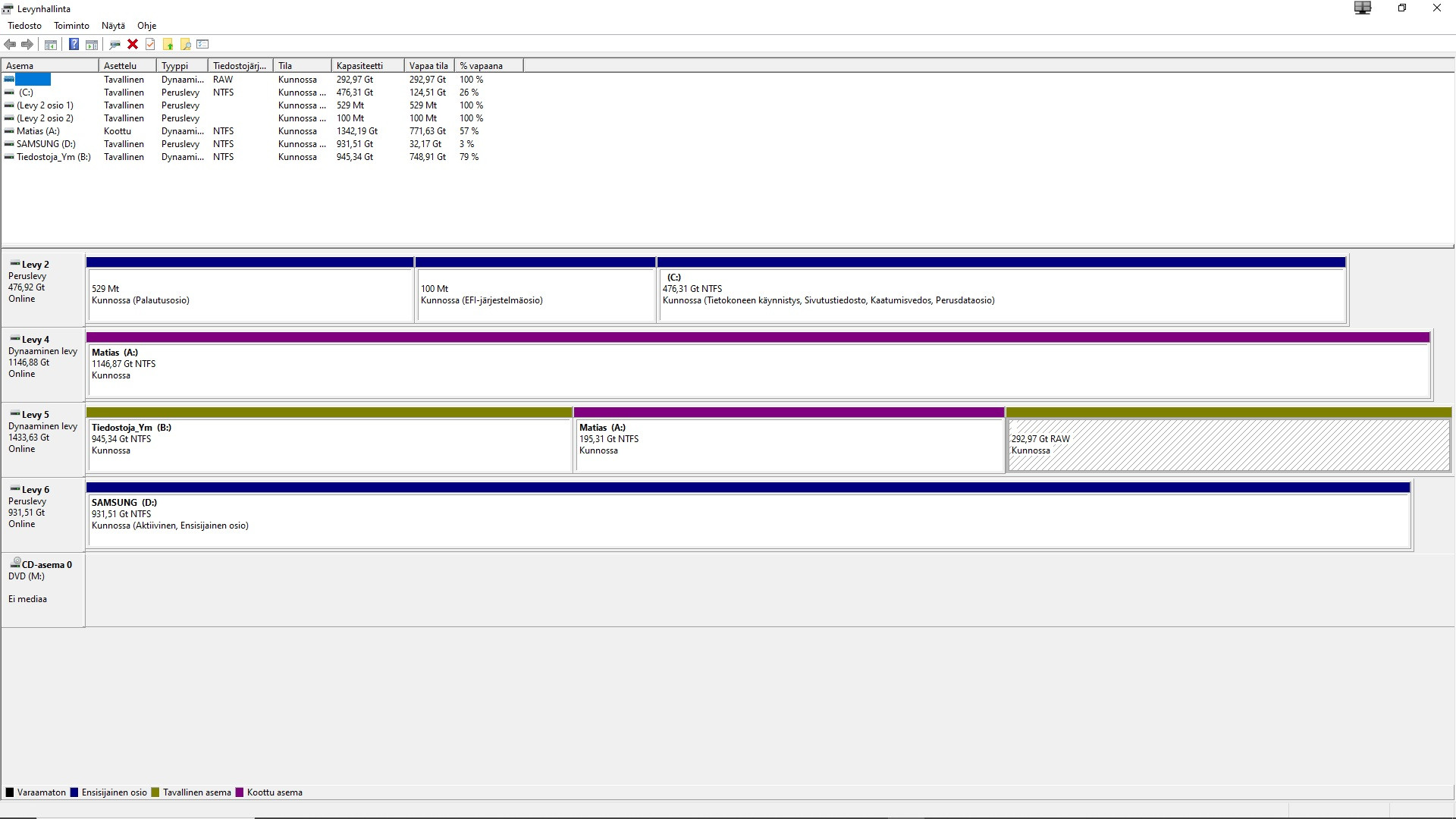 Windows 10 disk partition problem - Microsoft Q&A