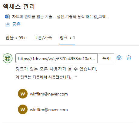 사용자의 이미지