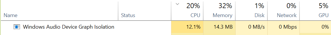 Windows Audio Device Graph Isolation High CPU - Microsoft Q&A
