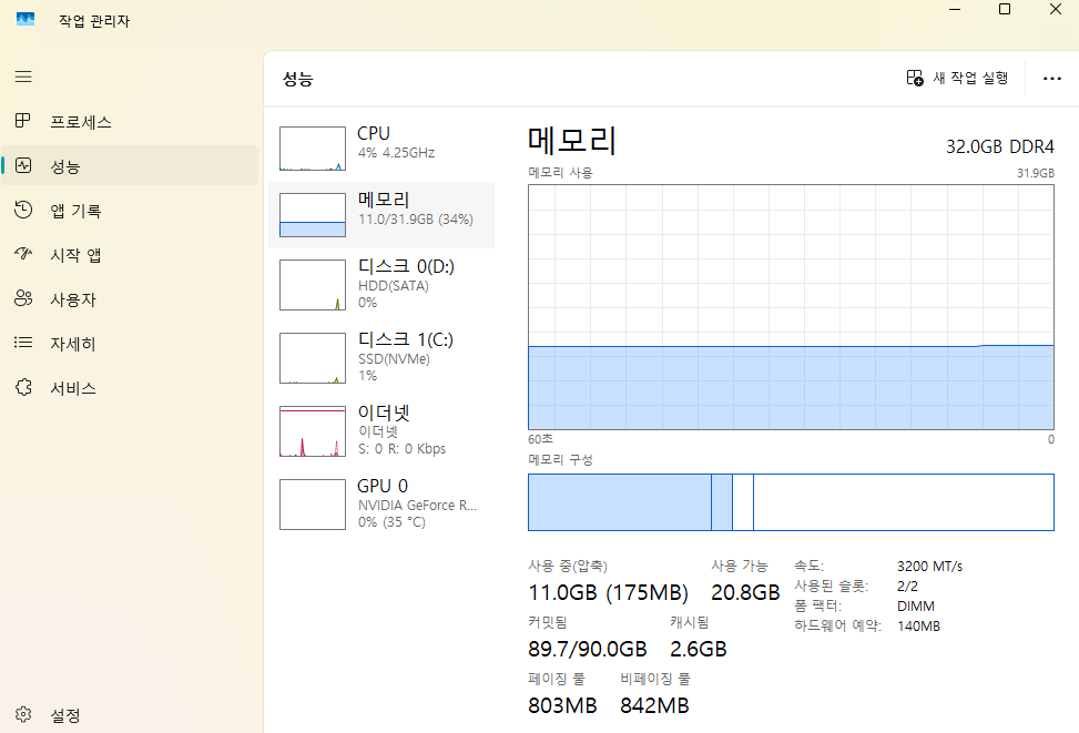 사용자의 이미지