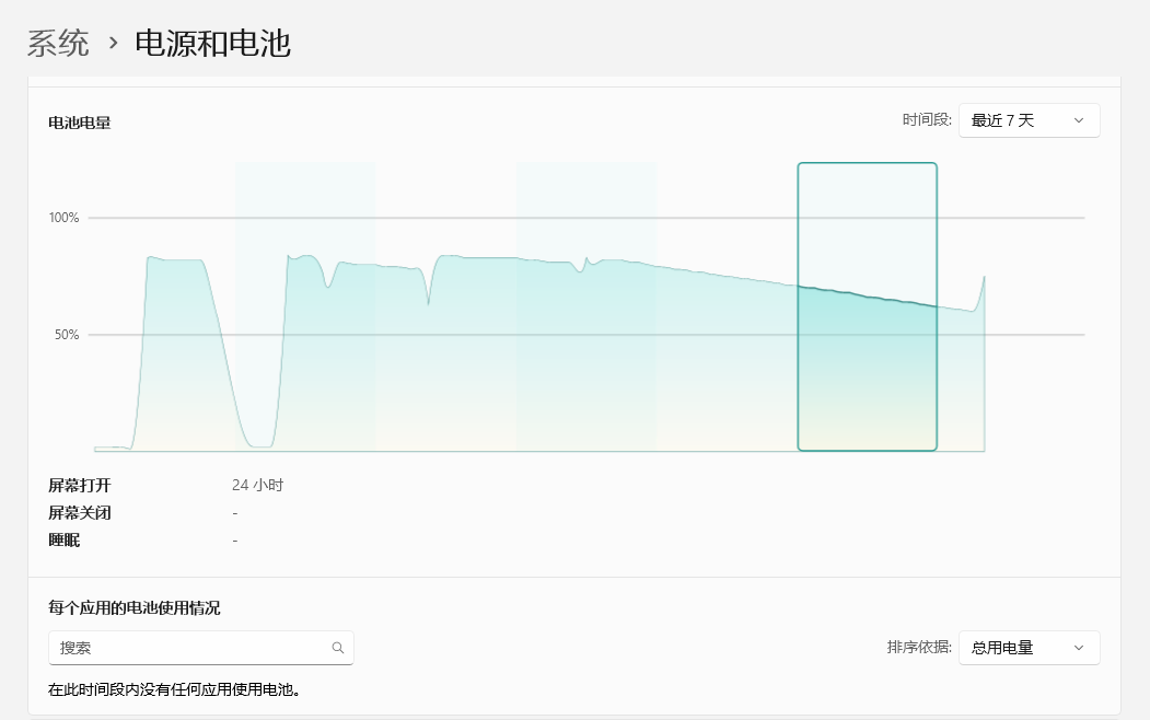 用户的图像
