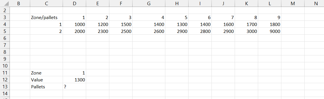 excel formula finding column name from value with constraint of