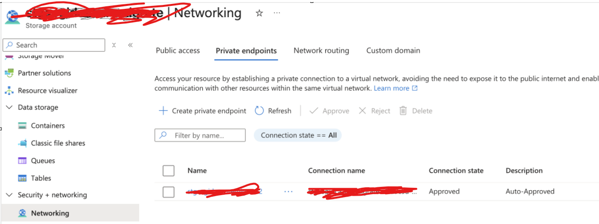 User's image