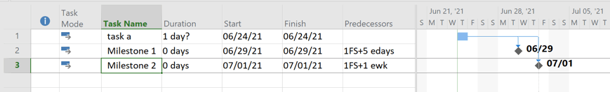 MS Project how to set day counts to calendar days not working days ...