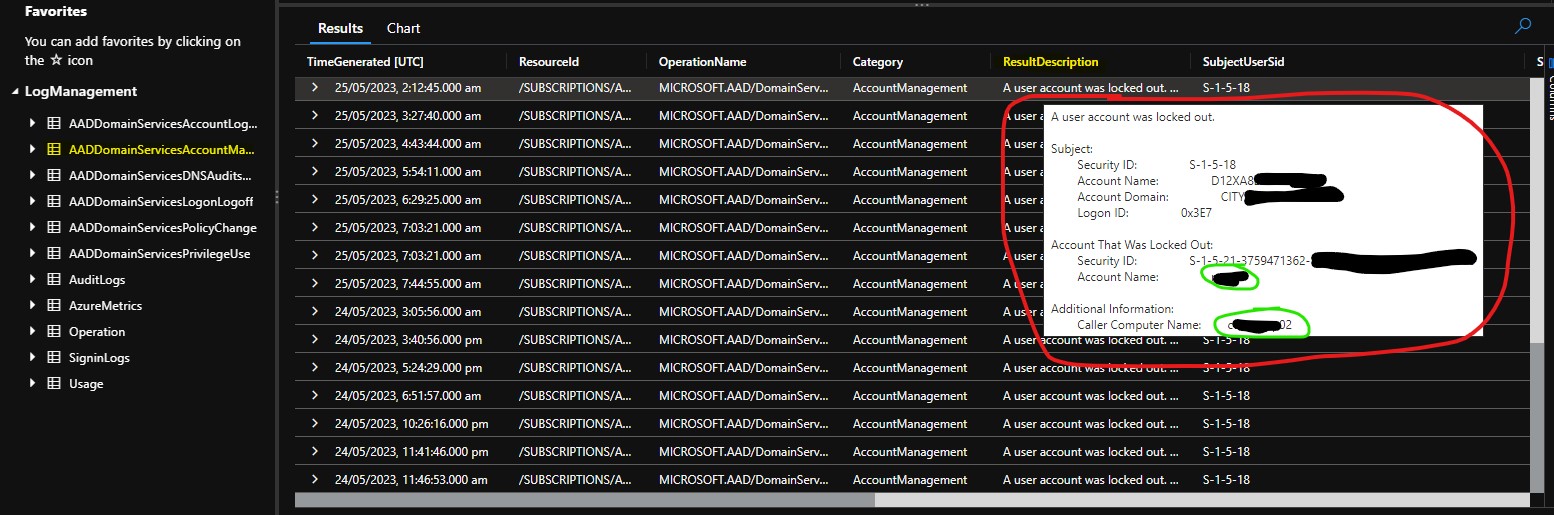 log analytics workspace Screenshot 2023-05-25 155247