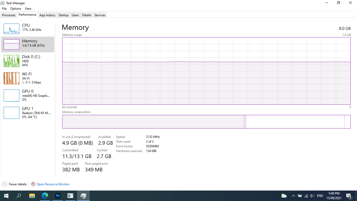 Why is my memory almost full when my processes don't even add up ...