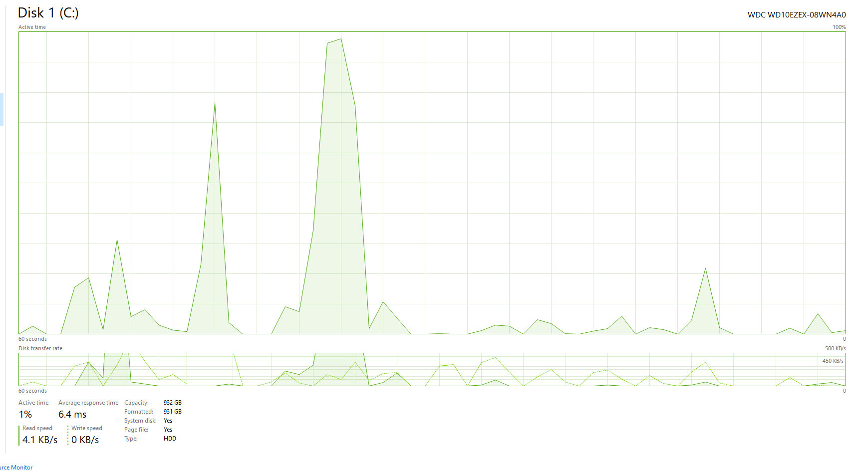 Games suffering big performance issues after playing for 10 minutes ...