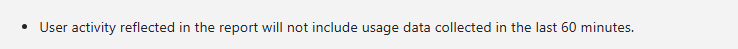 User's image