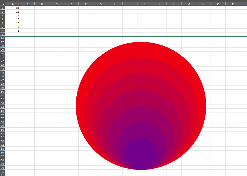 Macro to draw concentric circles based on cell values. - Microsoft Q&A
