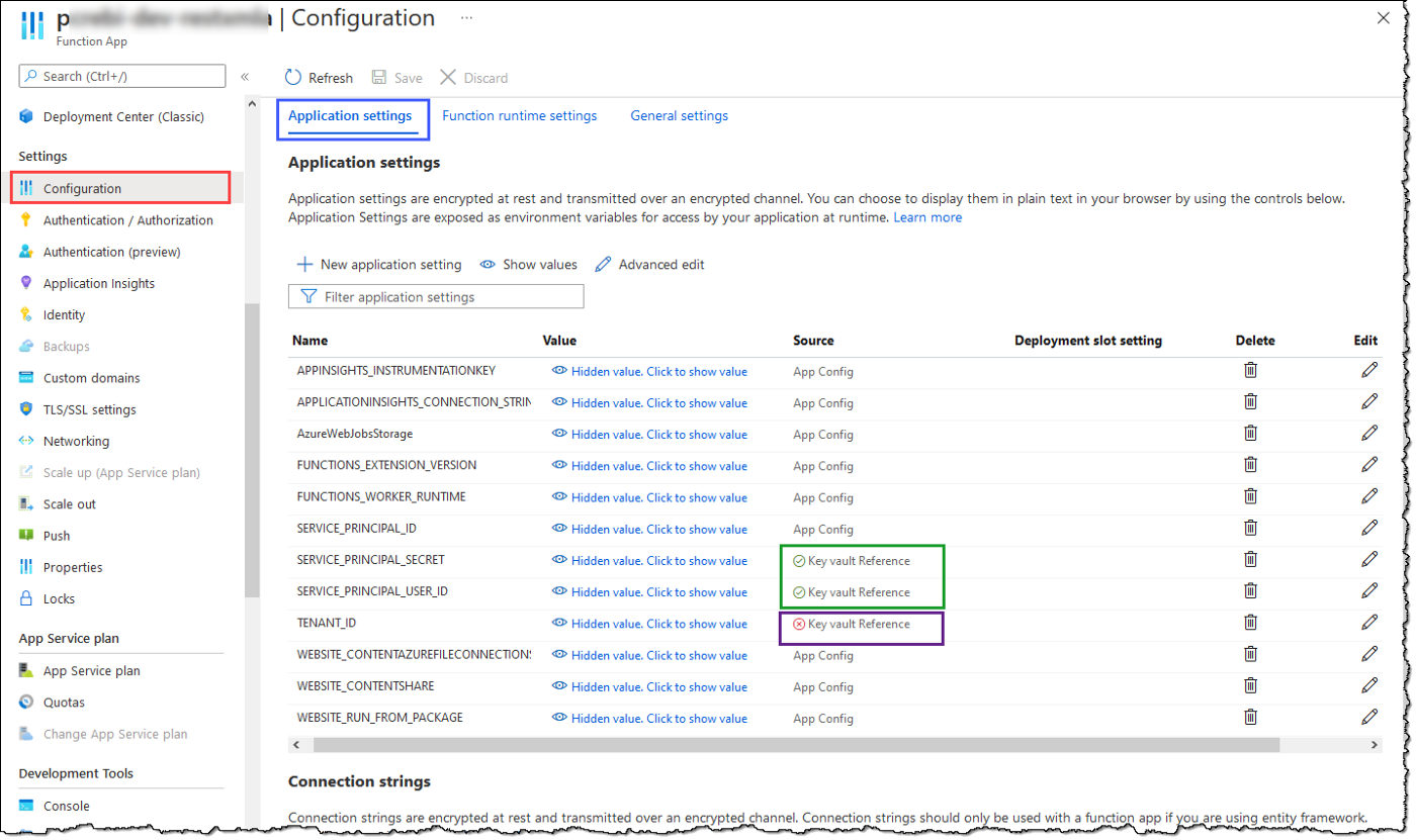 Troubleshooting Azure Key Vault References in Azure Function Apps | by  Dhyanendra Singh Rathore | Geek Culture | Medium