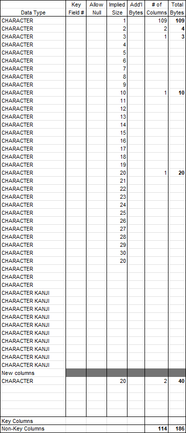 EXCEL formula question - Microsoft Q&A