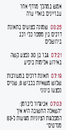 דוגמא לגופן שהתחלף