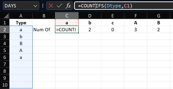 countifs