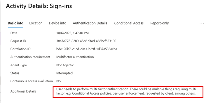 Passwordless MFA - Authentication strengths and conditional access ...