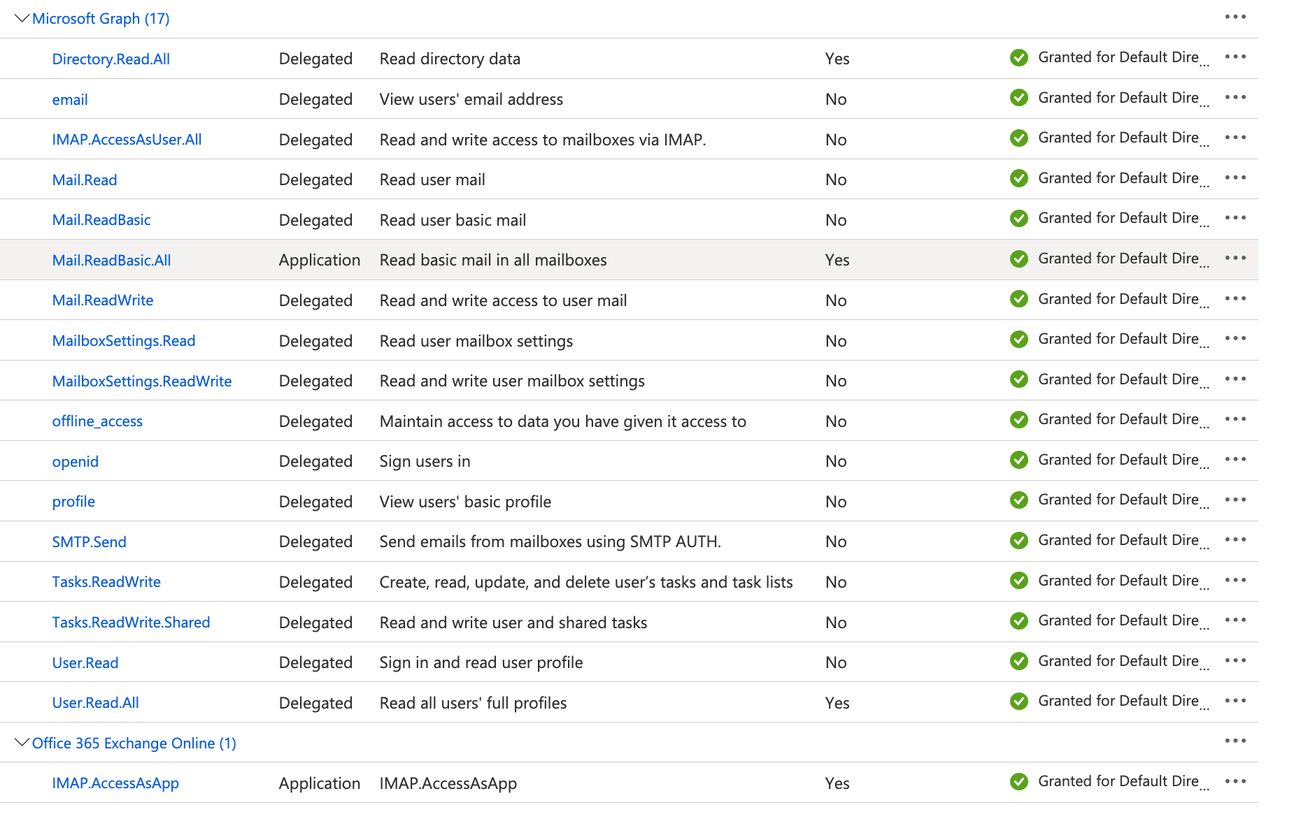 535 5 7 3 authentication unsuccessful when using oauth2 method and