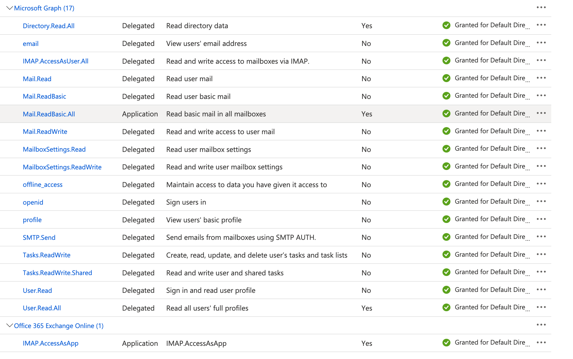 535: 5.7.3 Authentication unsuccessful: when using Oauth2 method and ...