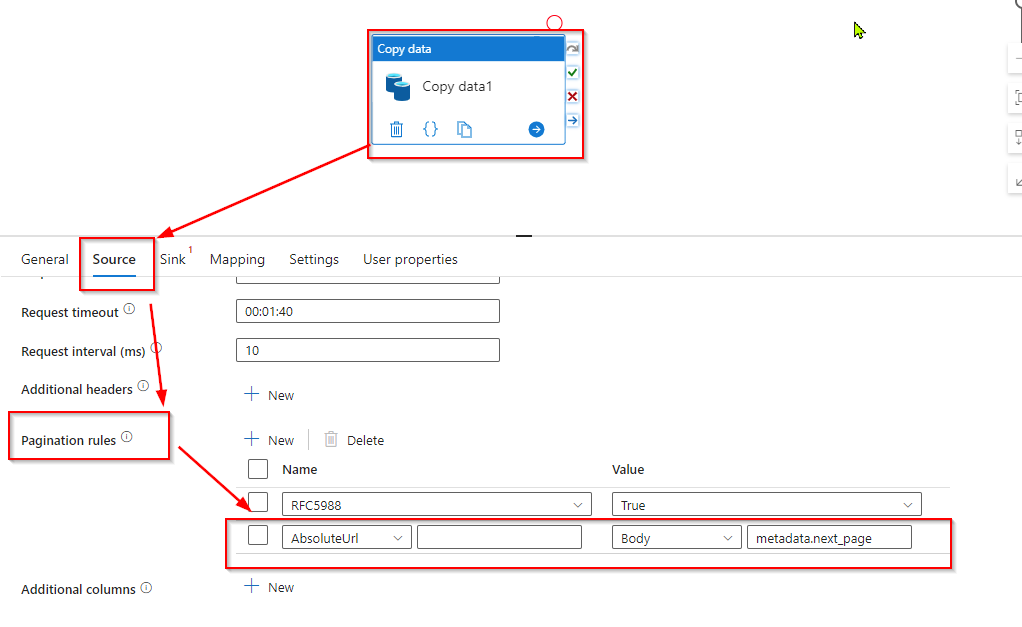 Cant get all the data from rest api to Sql using adf - Microsoft Q&A